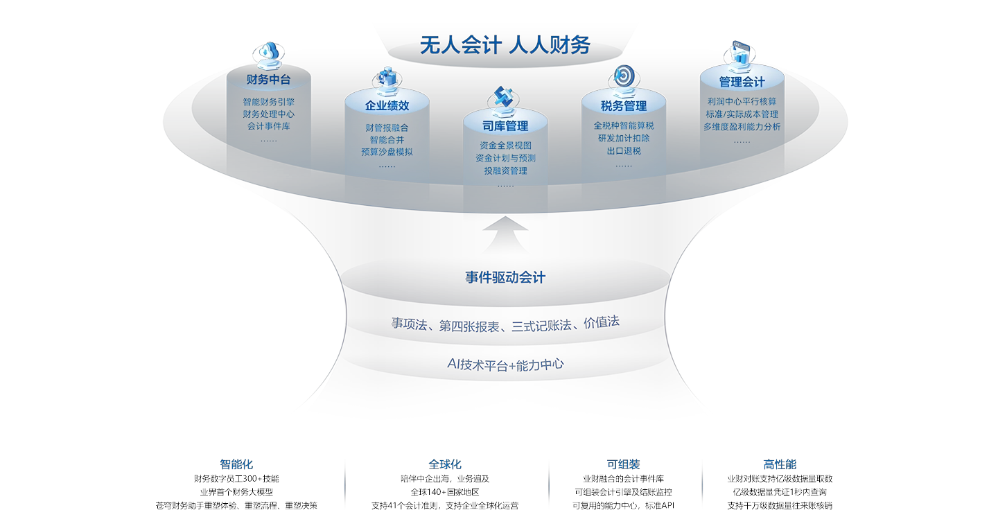南宫28(中国NO.1)集团有限公司