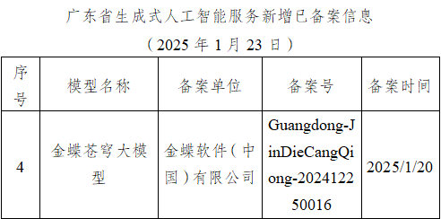 南宫28(中国NO.1)集团有限公司