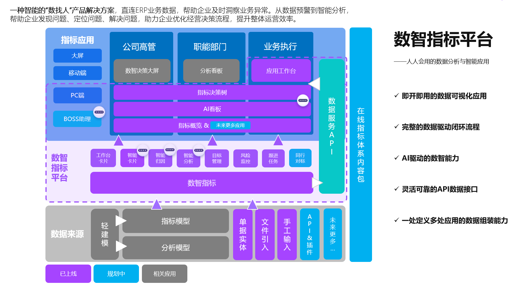 南宫28(中国NO.1)集团有限公司
