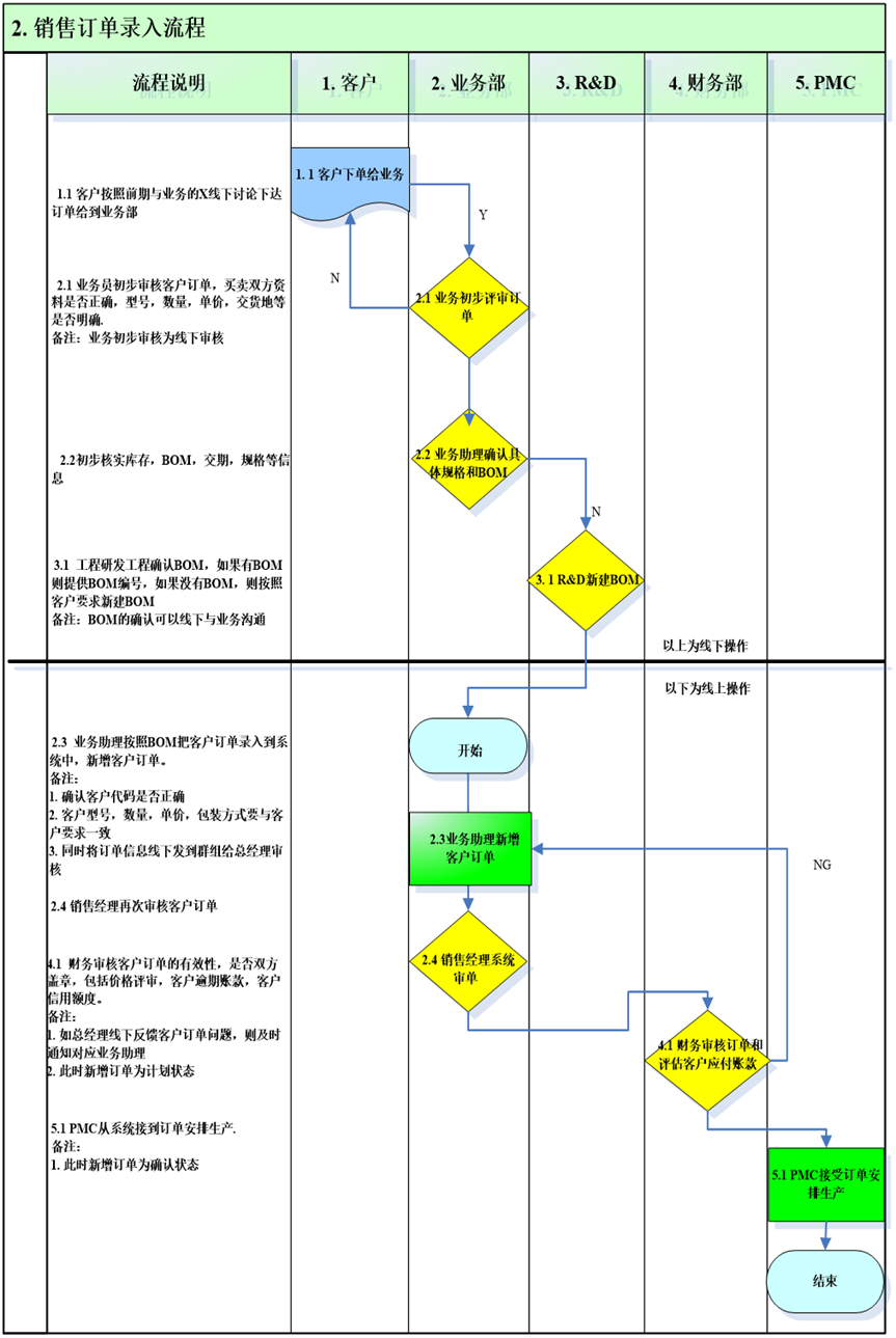 南宫28(中国NO.1)集团有限公司