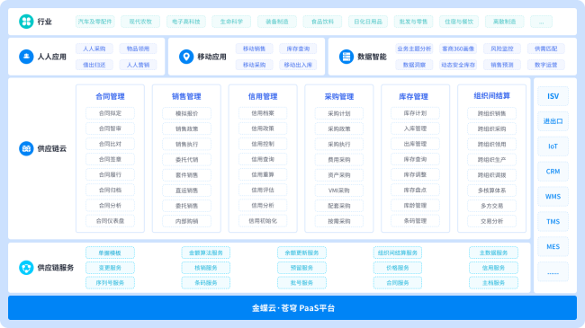 南宫28(中国NO.1)集团有限公司