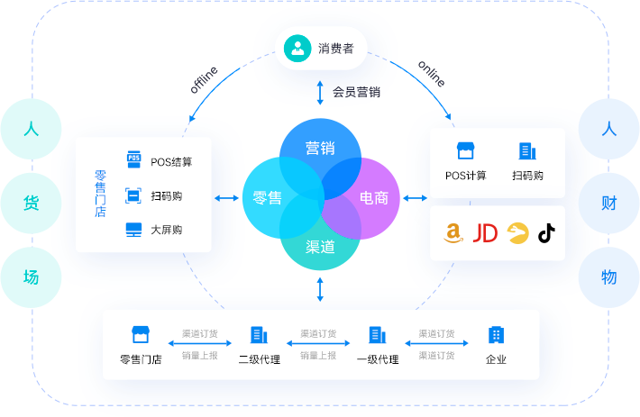 南宫28(中国NO.1)集团有限公司