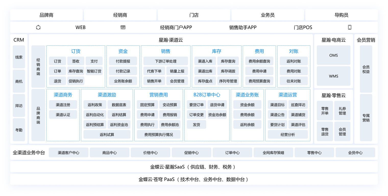 南宫28(中国NO.1)集团有限公司
