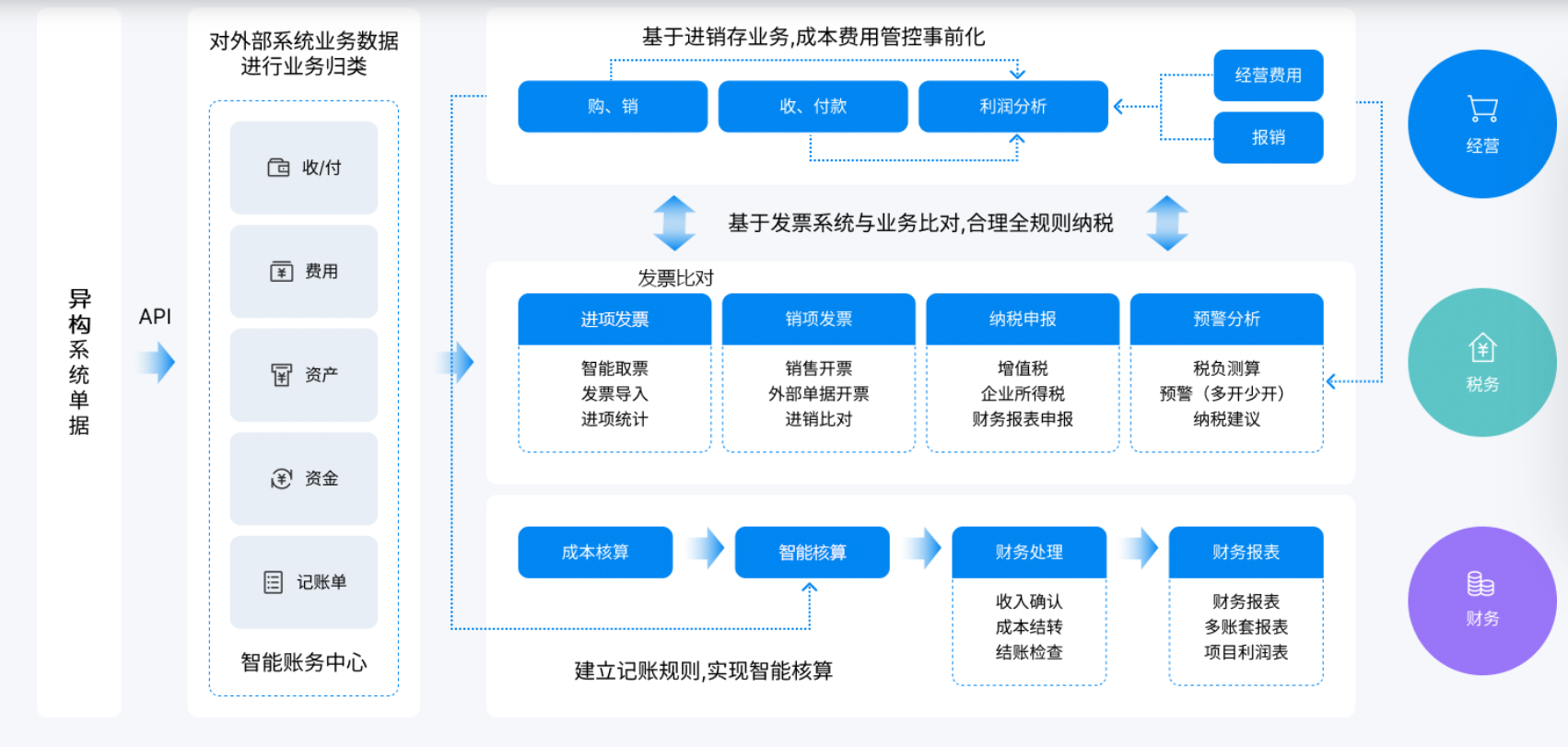 南宫28(中国NO.1)集团有限公司