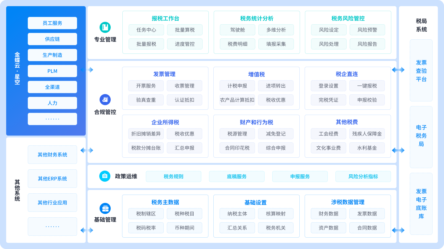 南宫28(中国NO.1)集团有限公司
