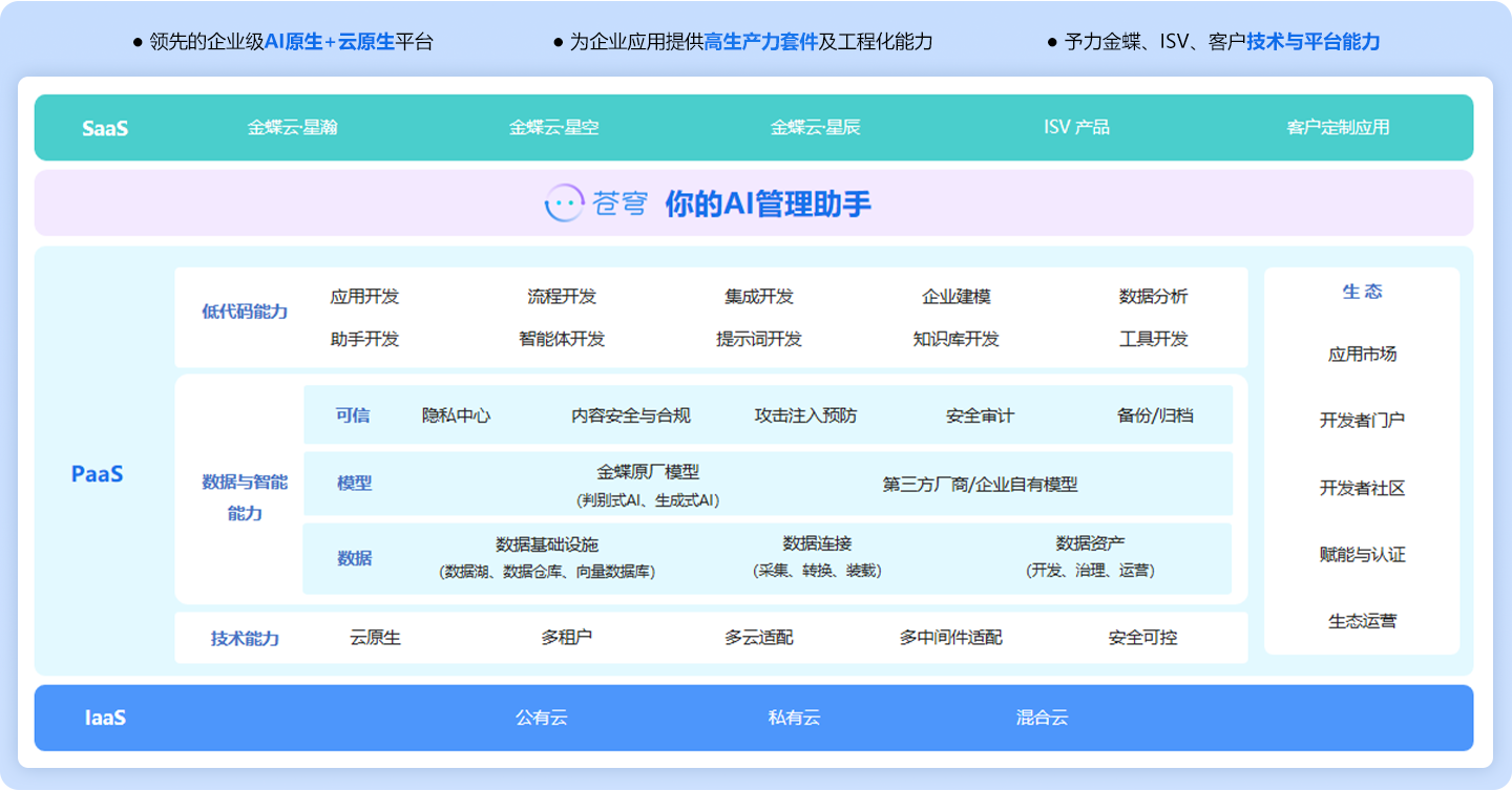 南宫28(中国NO.1)集团有限公司