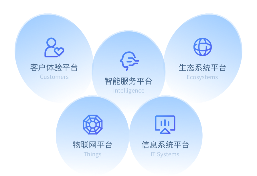南宫28(中国NO.1)集团有限公司