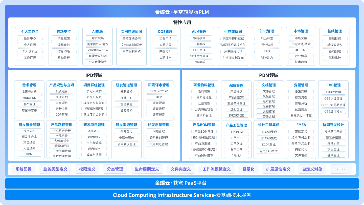 南宫28(中国NO.1)集团有限公司