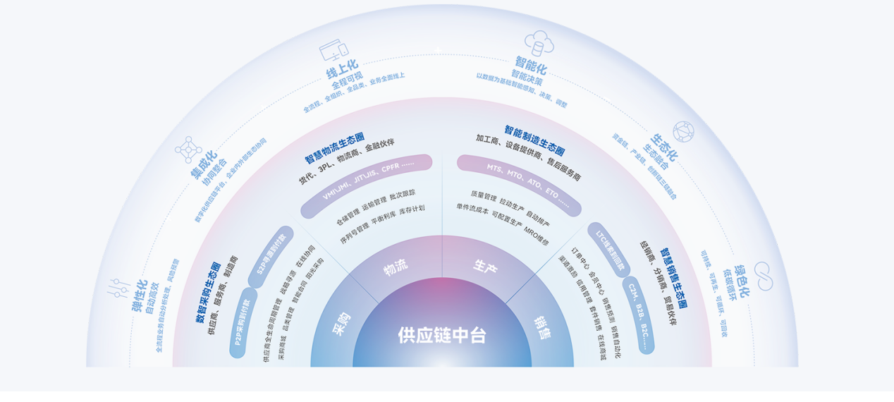 南宫28(中国NO.1)集团有限公司