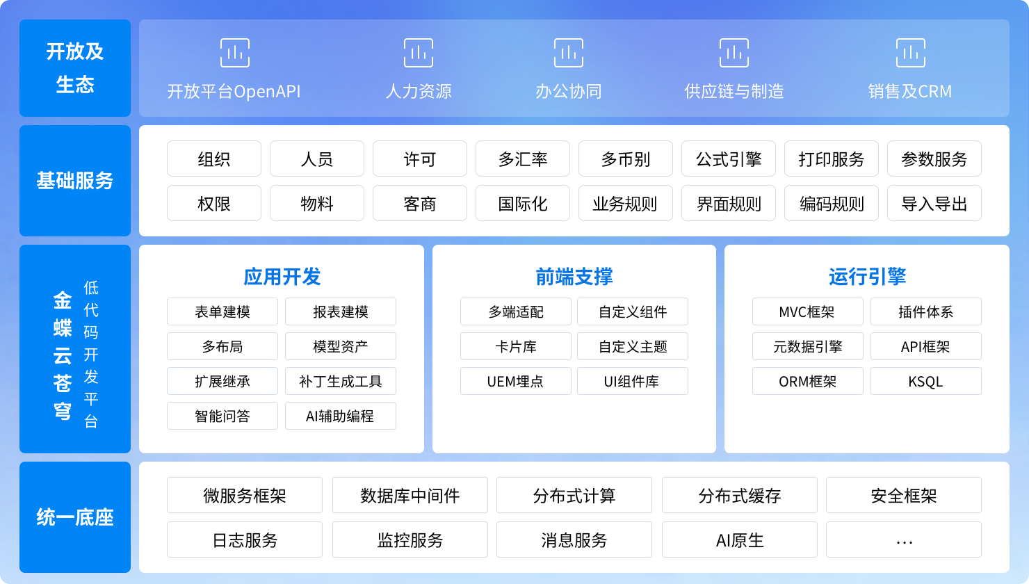 南宫28(中国NO.1)集团有限公司