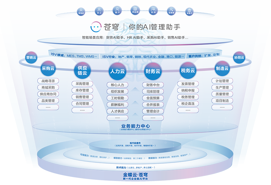南宫28(中国NO.1)集团有限公司