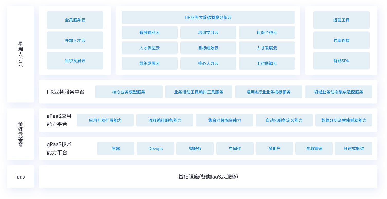 南宫28(中国NO.1)集团有限公司