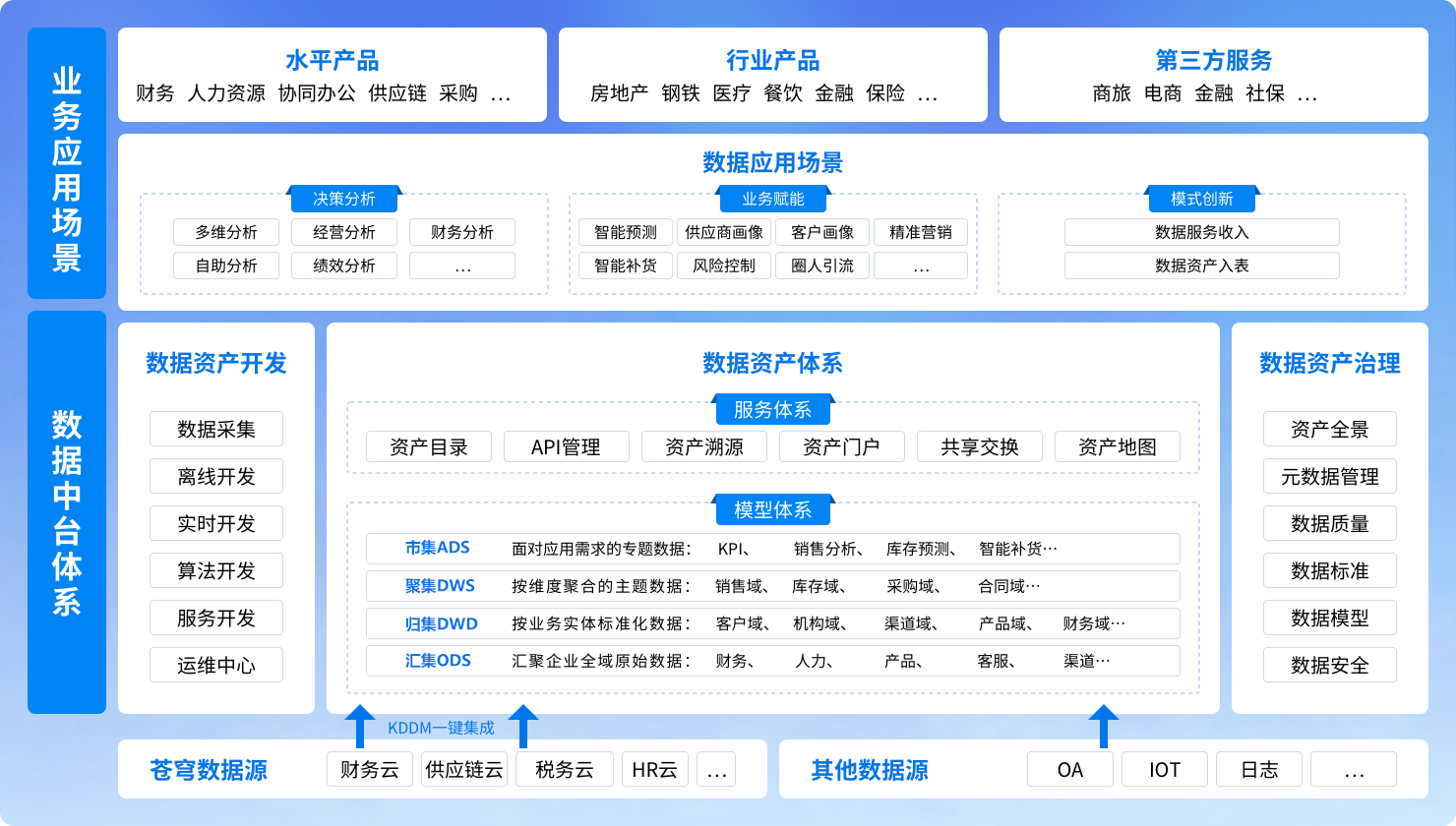 南宫28(中国NO.1)集团有限公司