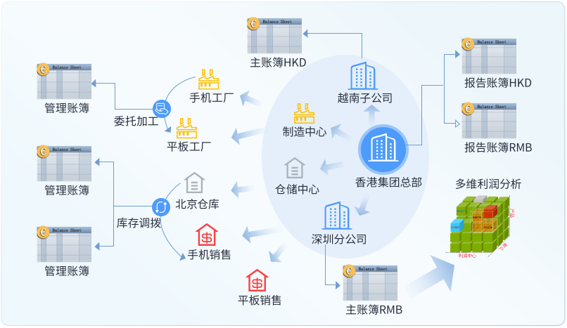 南宫28(中国NO.1)集团有限公司