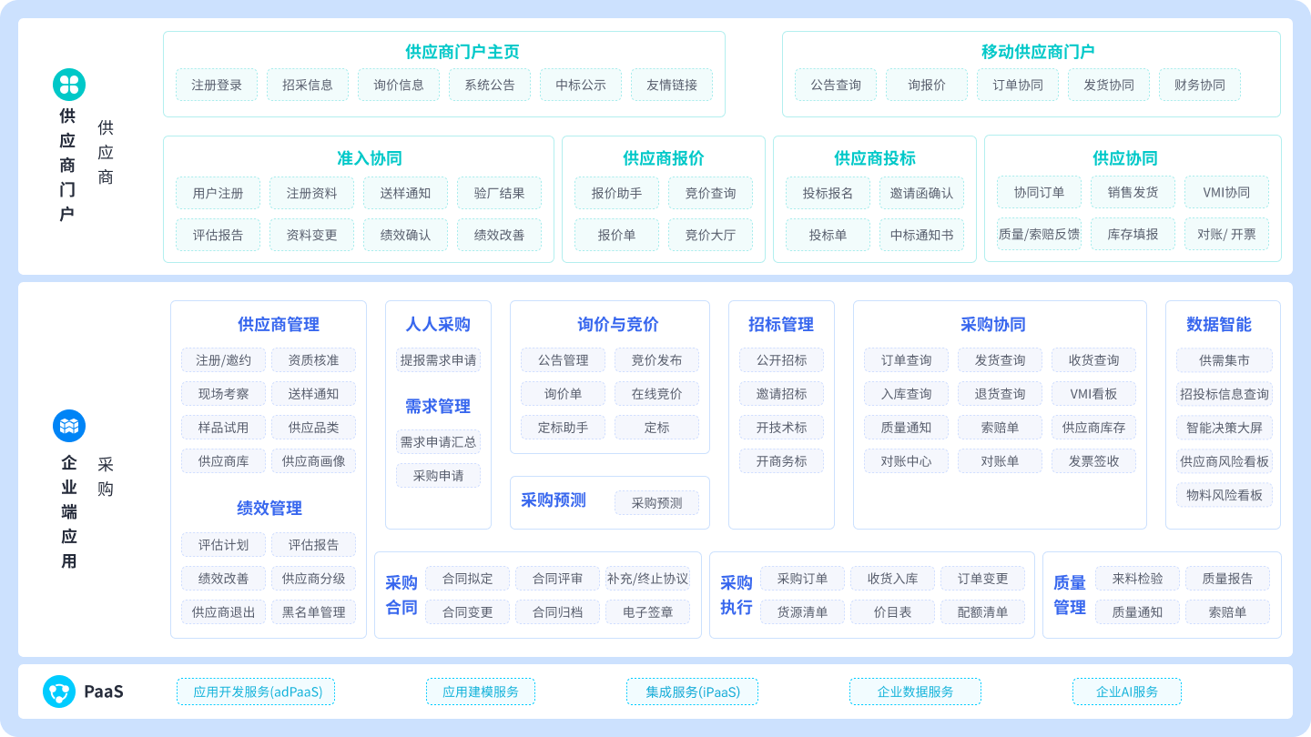 南宫28(中国NO.1)集团有限公司