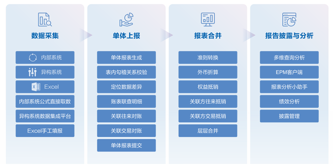 南宫28(中国NO.1)集团有限公司