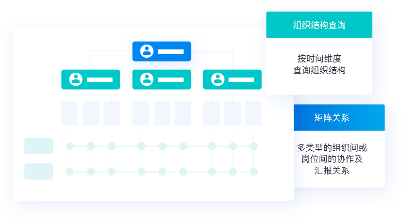 南宫28(中国NO.1)集团有限公司