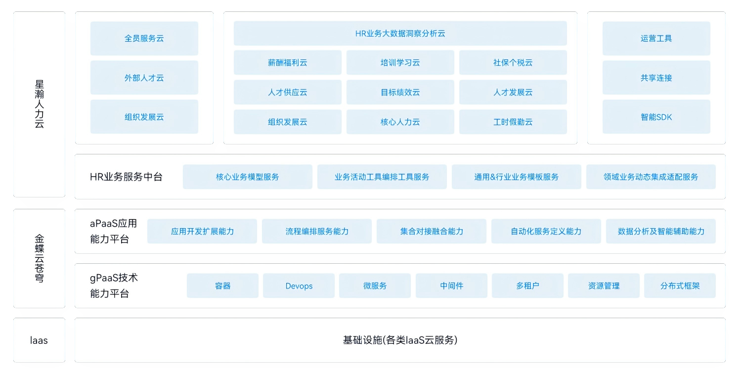 南宫28(中国NO.1)集团有限公司