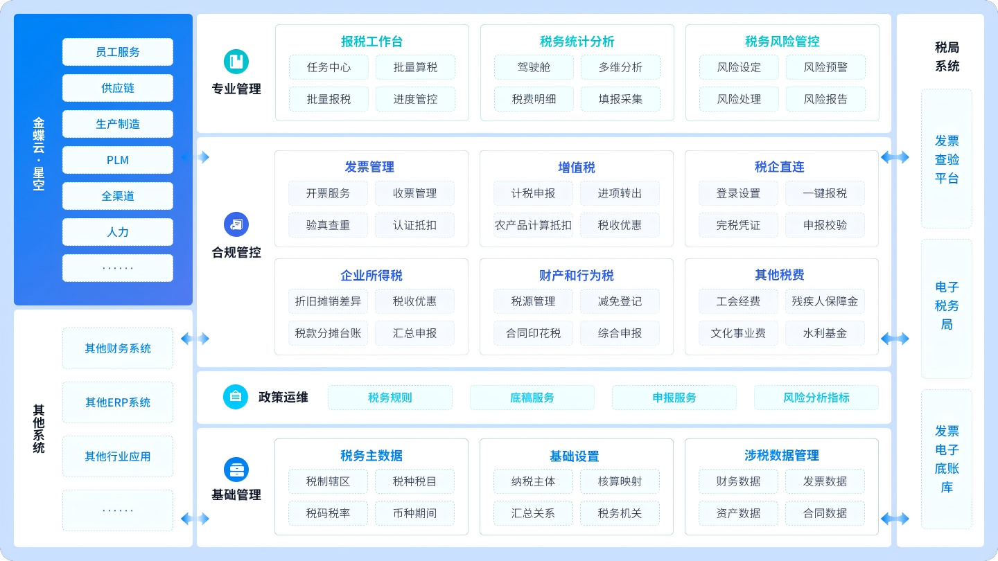 南宫28(中国NO.1)集团有限公司