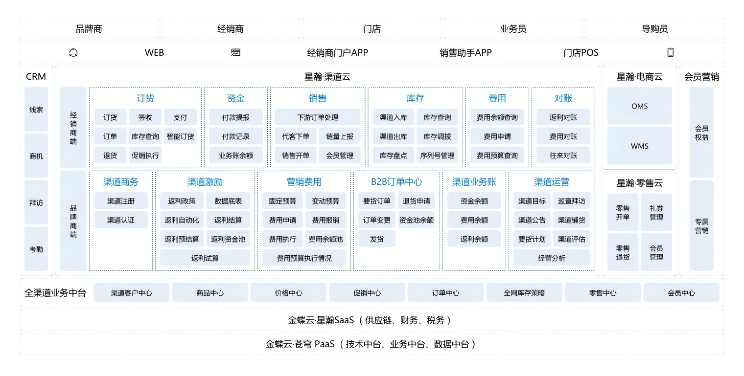 南宫28(中国NO.1)集团有限公司