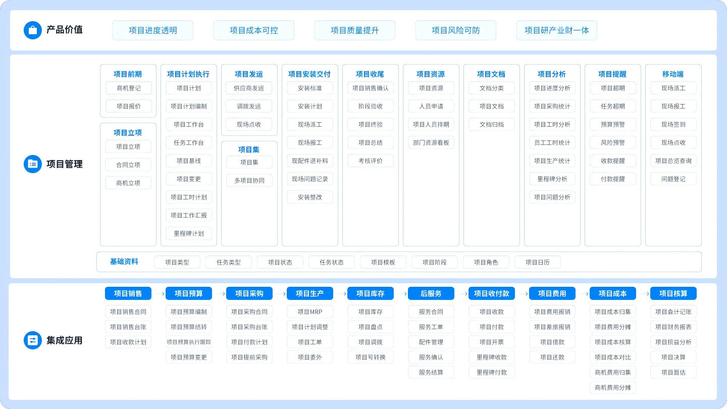 南宫28(中国NO.1)集团有限公司
