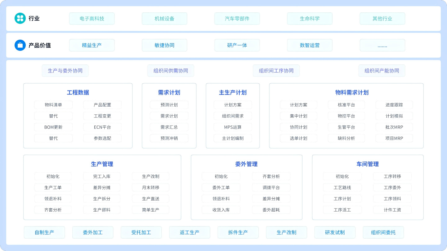 南宫28(中国NO.1)集团有限公司