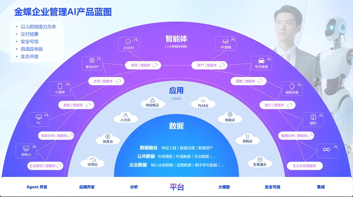 南宫28(中国NO.1)集团有限公司