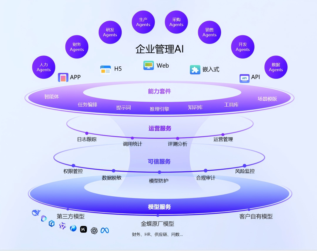 南宫28(中国NO.1)集团有限公司