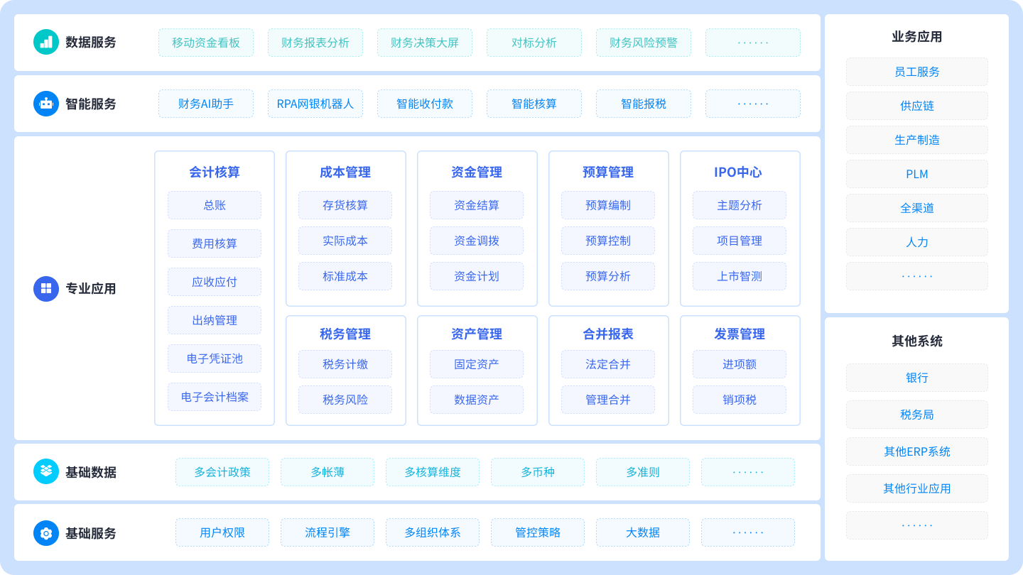 南宫28(中国NO.1)集团有限公司