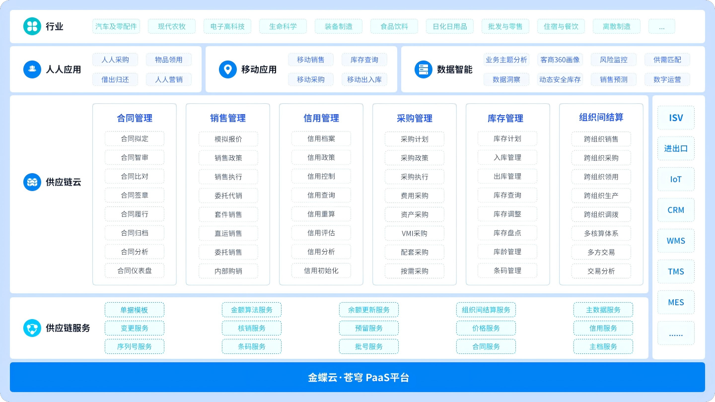 南宫28(中国NO.1)集团有限公司