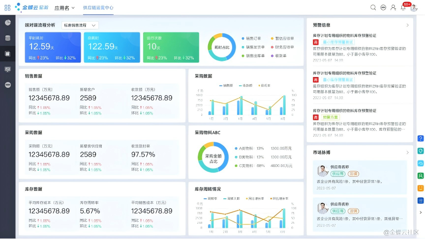 南宫28(中国NO.1)集团有限公司