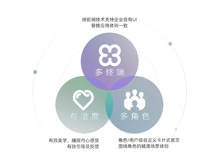 南宫28(中国NO.1)集团有限公司