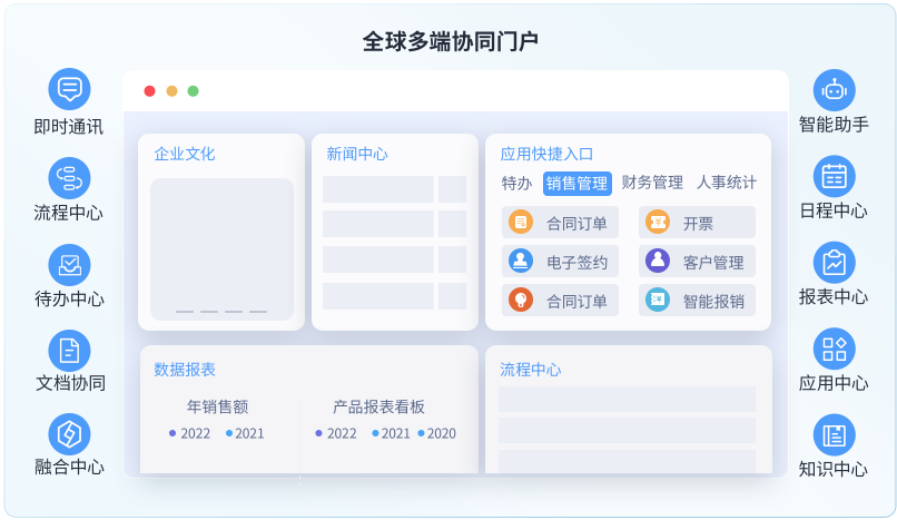 南宫28(中国NO.1)集团有限公司