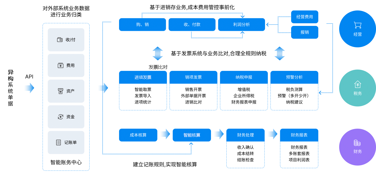 南宫28(中国NO.1)集团有限公司