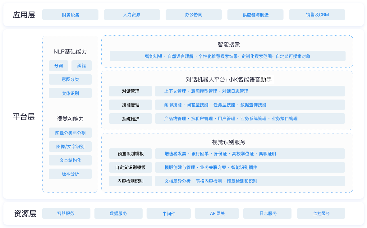 南宫28(中国NO.1)集团有限公司