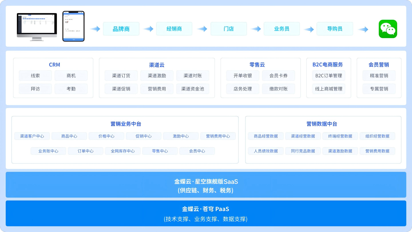南宫28(中国NO.1)集团有限公司