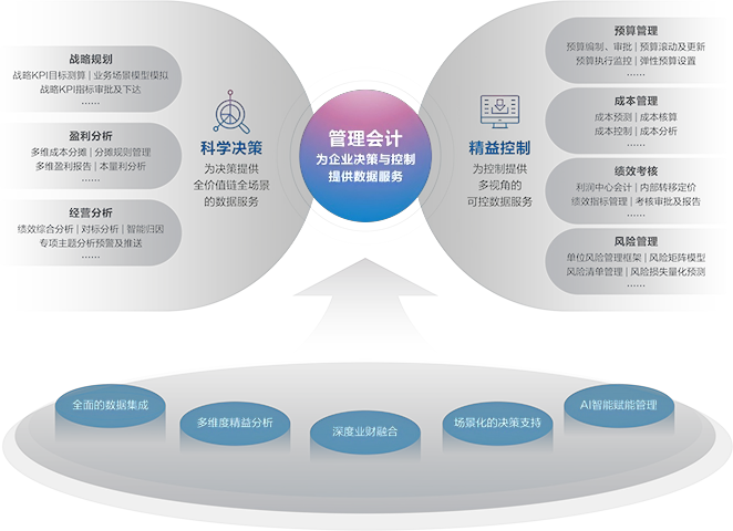 南宫28(中国NO.1)集团有限公司