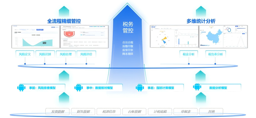 南宫28(中国NO.1)集团有限公司