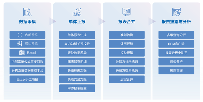 南宫28(中国NO.1)集团有限公司