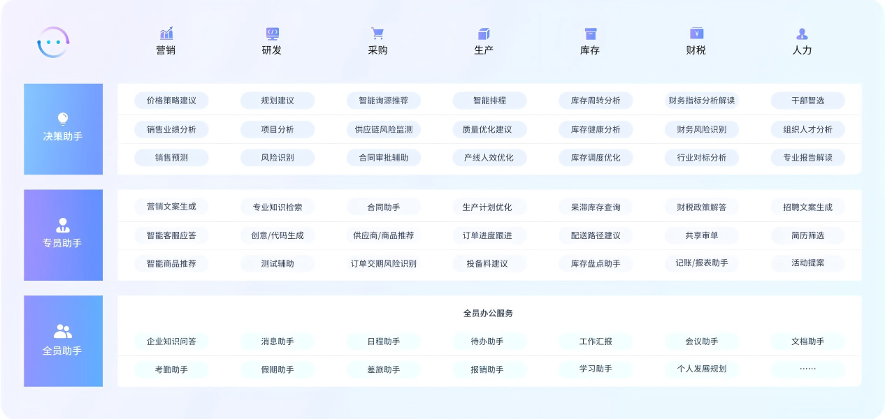 南宫28(中国NO.1)集团有限公司