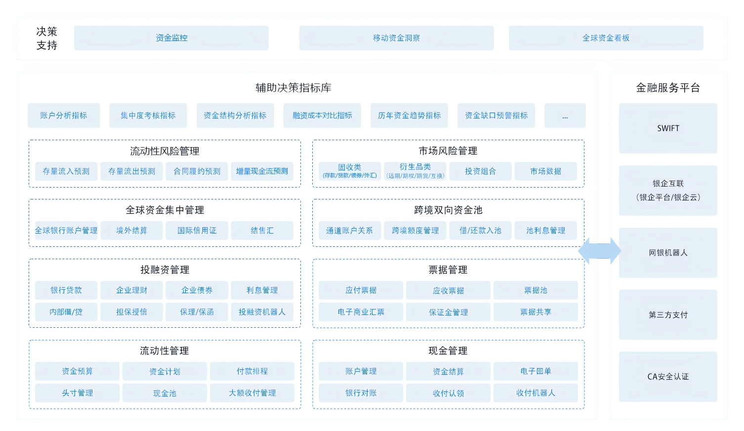 南宫28(中国NO.1)集团有限公司