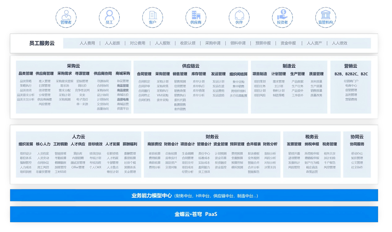 南宫28(中国NO.1)集团有限公司