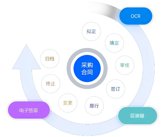 南宫28(中国NO.1)集团有限公司