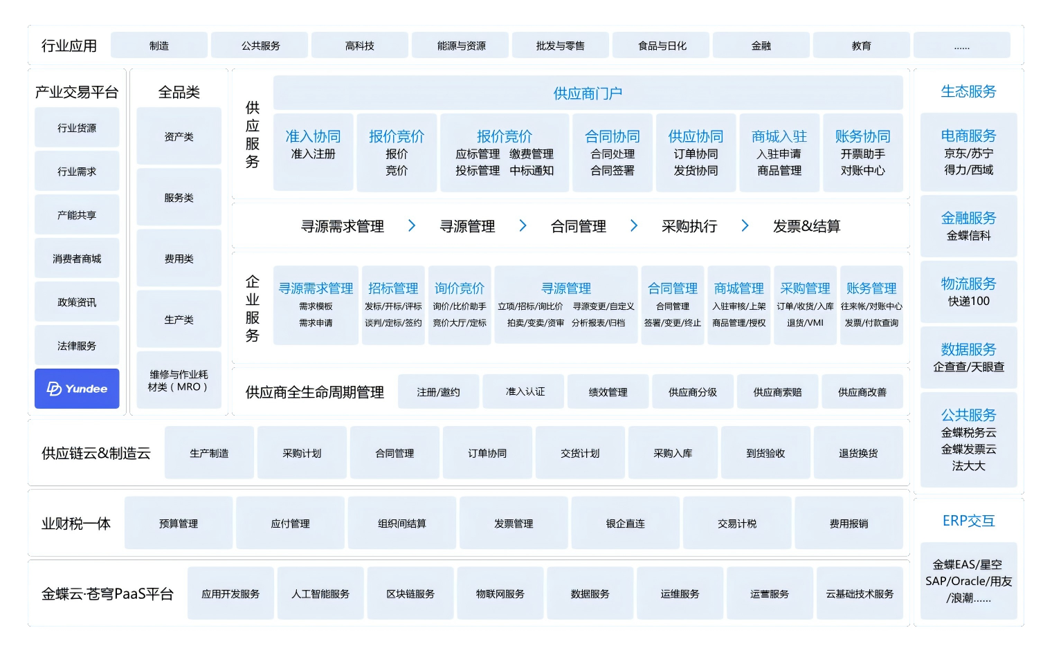 南宫28(中国NO.1)集团有限公司