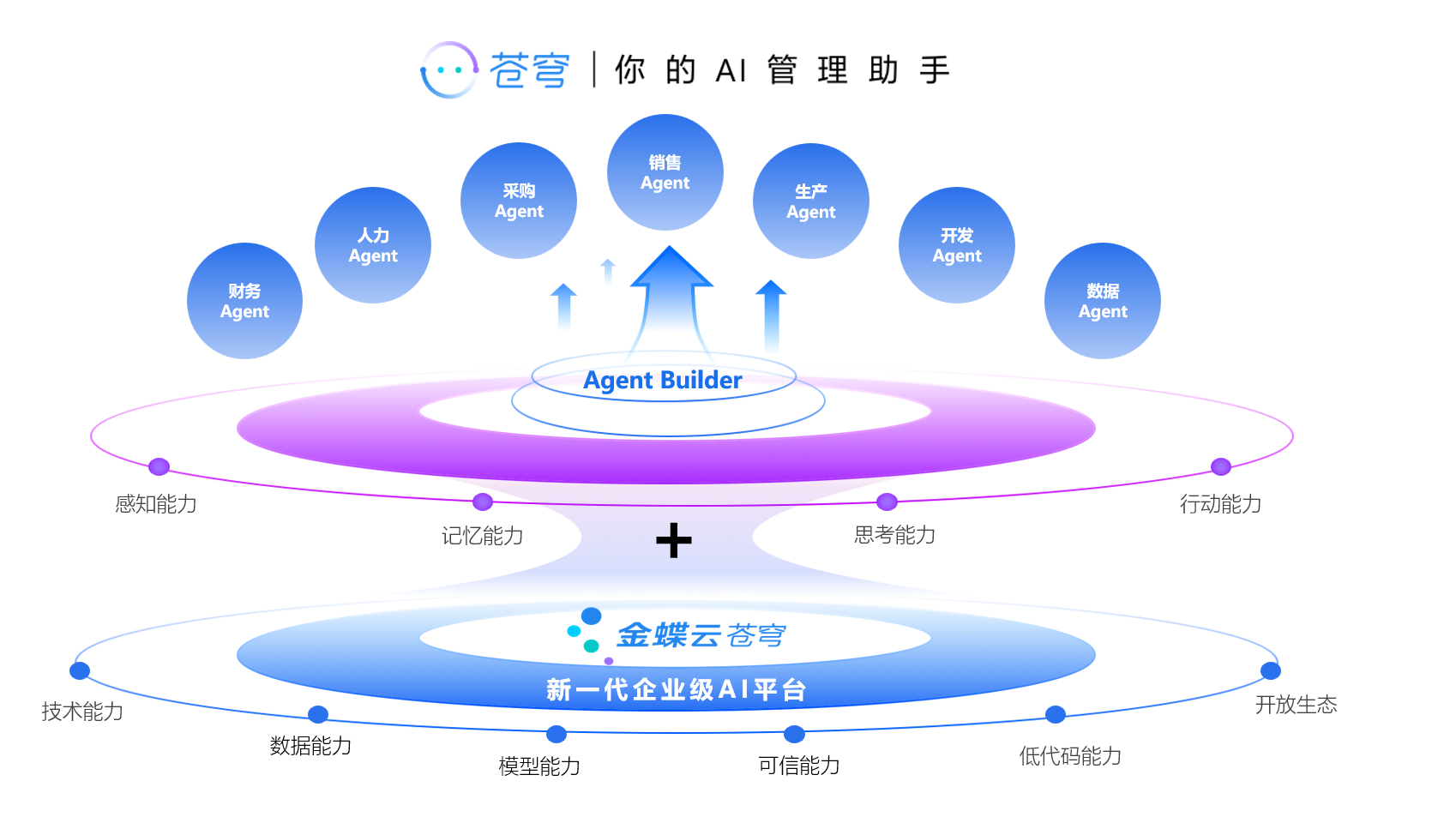 南宫28(中国NO.1)集团有限公司