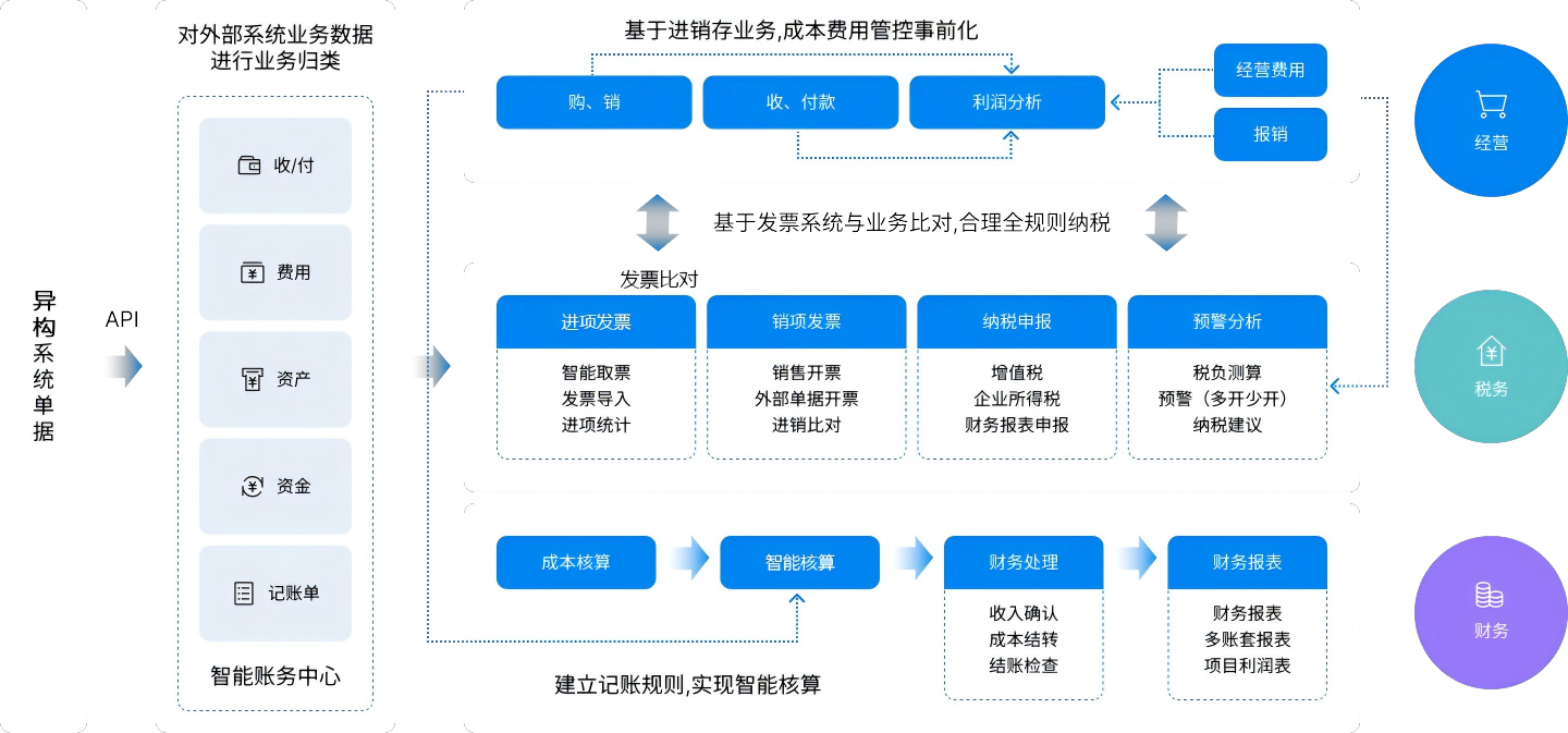 南宫28(中国NO.1)集团有限公司