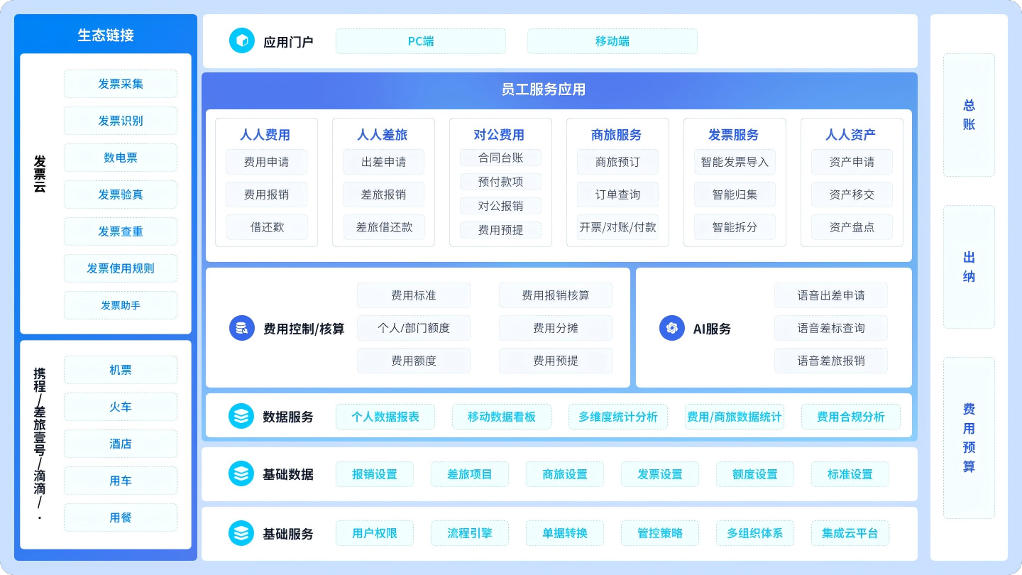 南宫28(中国NO.1)集团有限公司