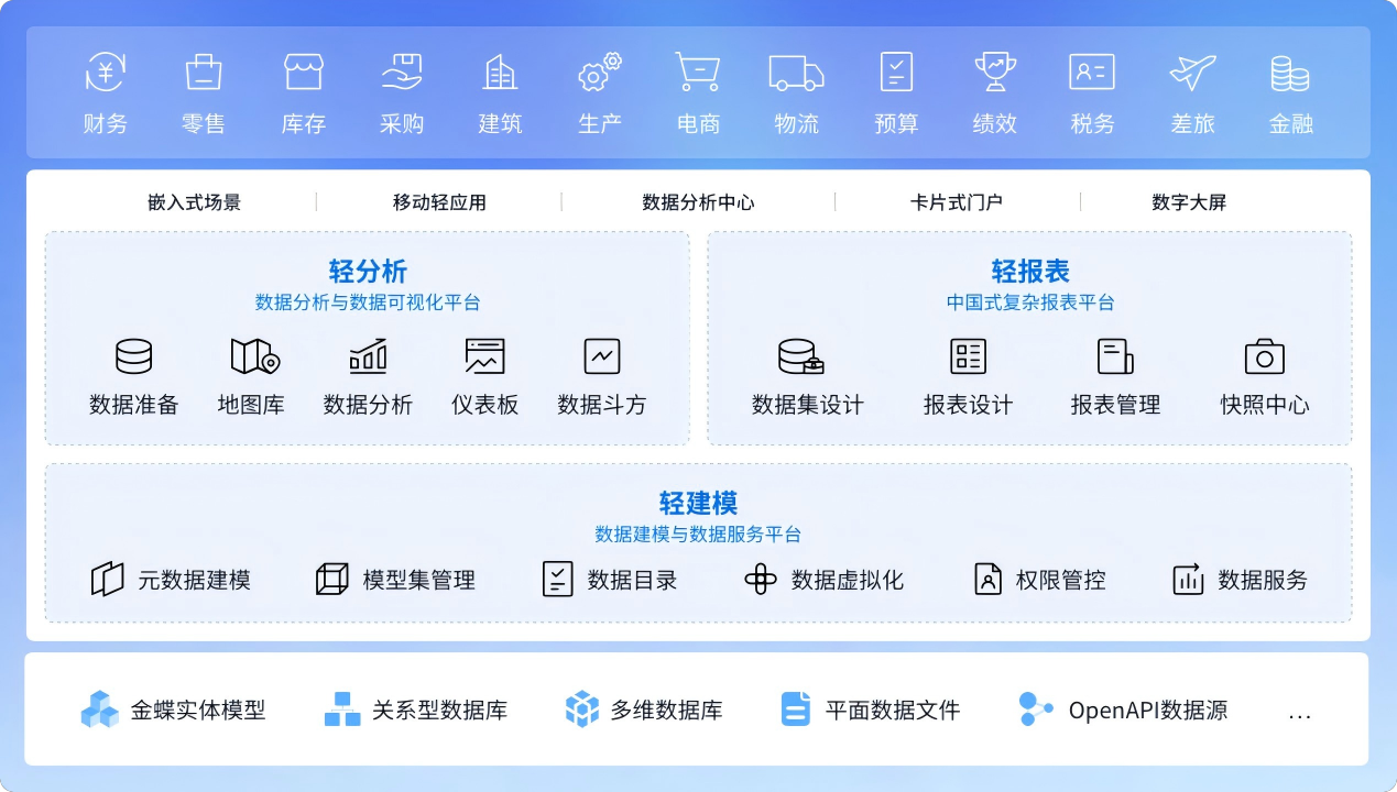 南宫28(中国NO.1)集团有限公司
