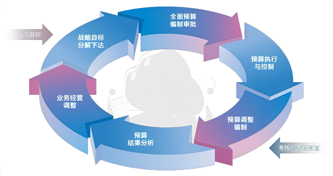 南宫28(中国NO.1)集团有限公司