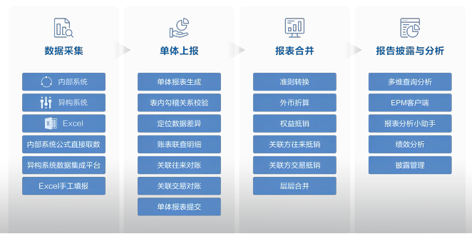 南宫28(中国NO.1)集团有限公司